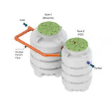 WTE VORTEX 12 Person Sewage Treatment Plant (2 x Tank System)