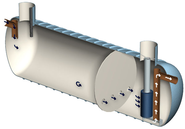 Marsh Forecourt Separator