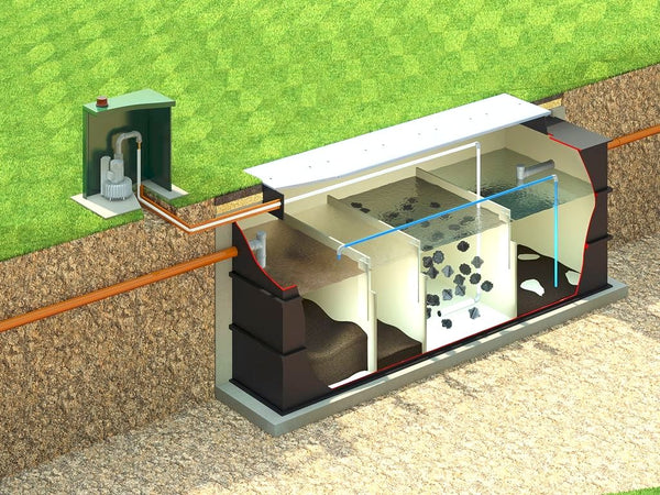 APEX Biodigester Sewage Treatment Plant- 18 PE Gravity
