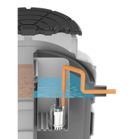 Quantum Sewage Treatment Plant 6